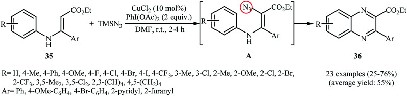 Scheme 23