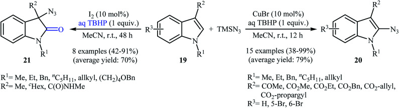 Scheme 13