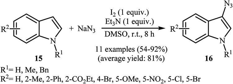 Scheme 9