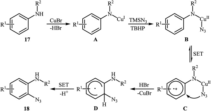 Scheme 12