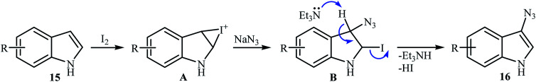 Scheme 10