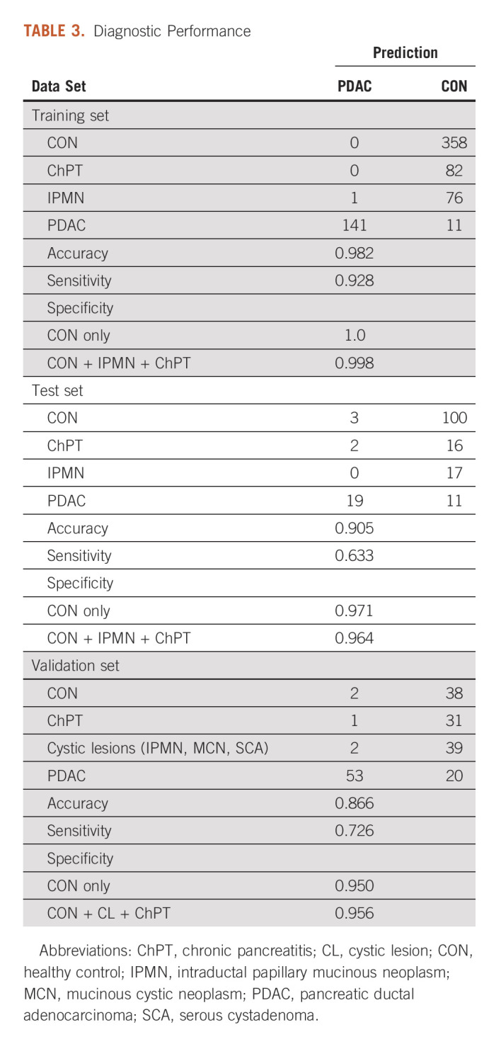 graphic file with name cci-7-e2200160-g004.jpg