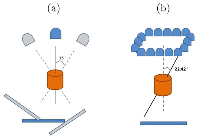 Figure 6.1