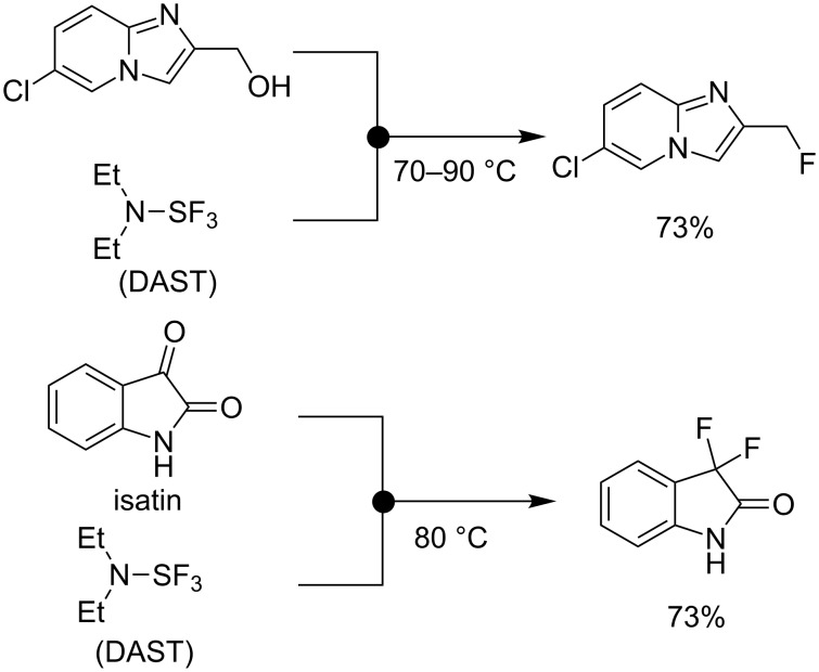 Scheme 2