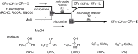 Scheme 13