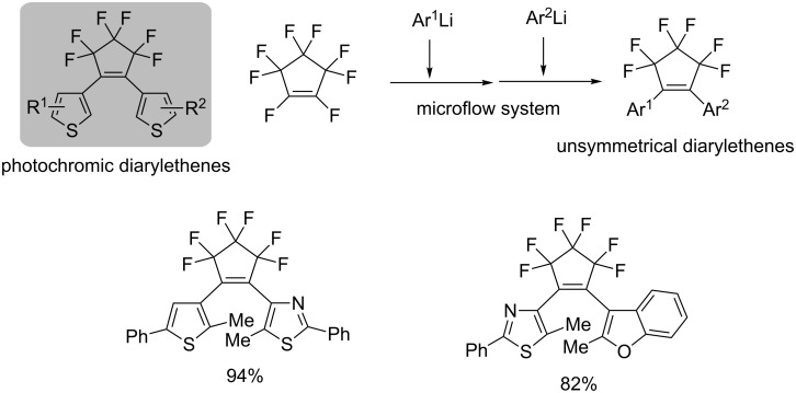 Scheme 12