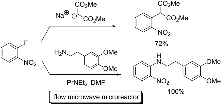 Scheme 9