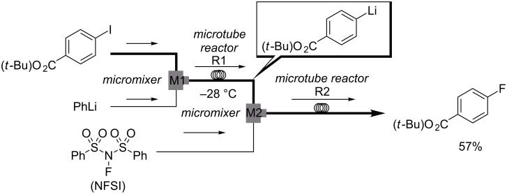 Scheme 6