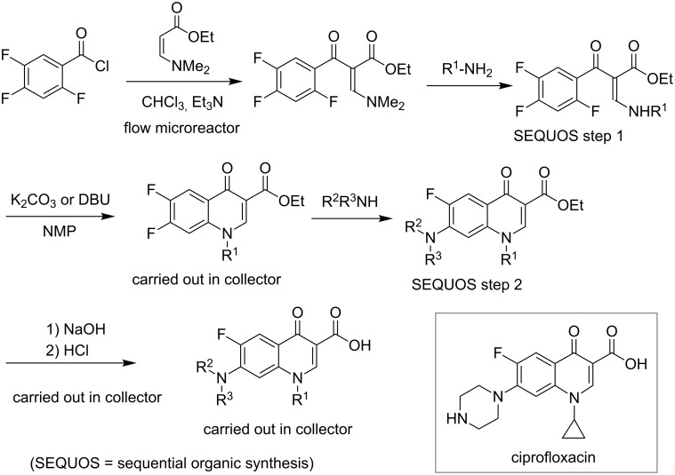 Scheme 10