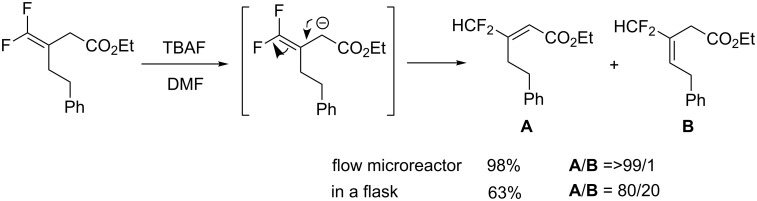 Scheme 4