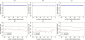 Figure 3.