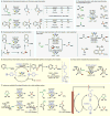 Figure 27