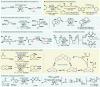 Figure 40