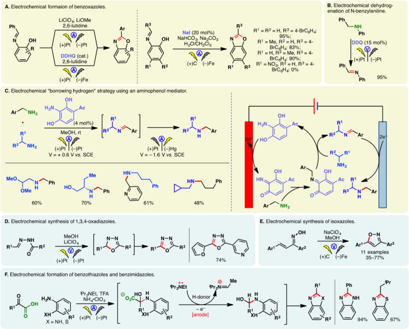 Figure 34