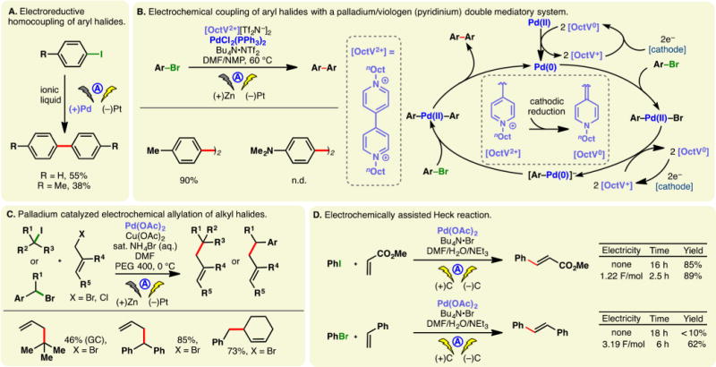 Figure 45