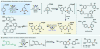 Figure 22