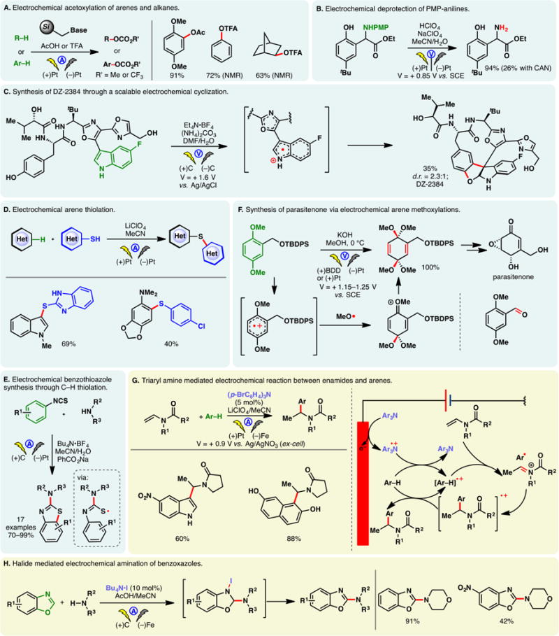 Figure 18