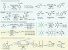 Figure 47