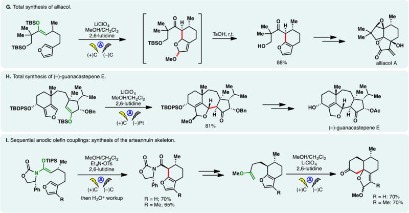 Figure 29