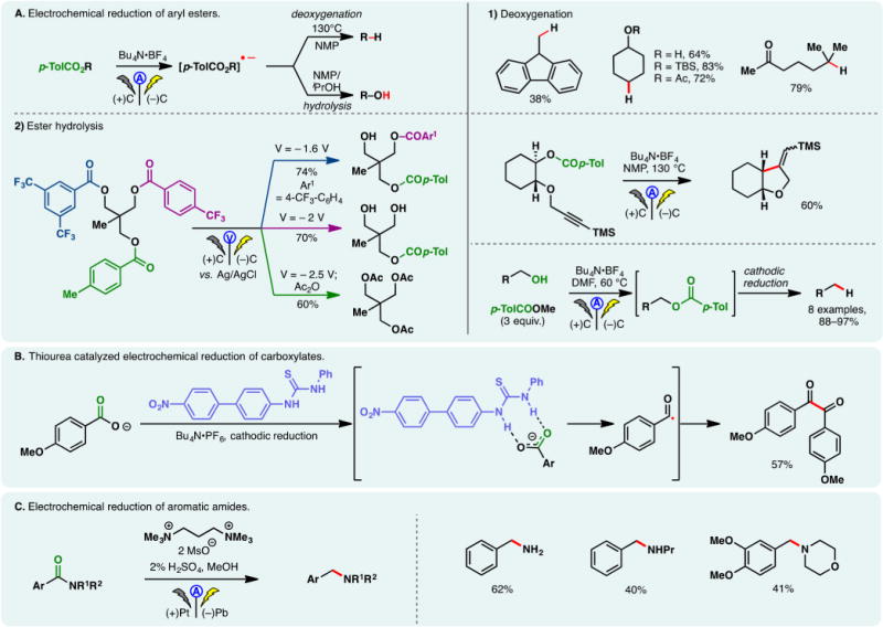 Figure 39