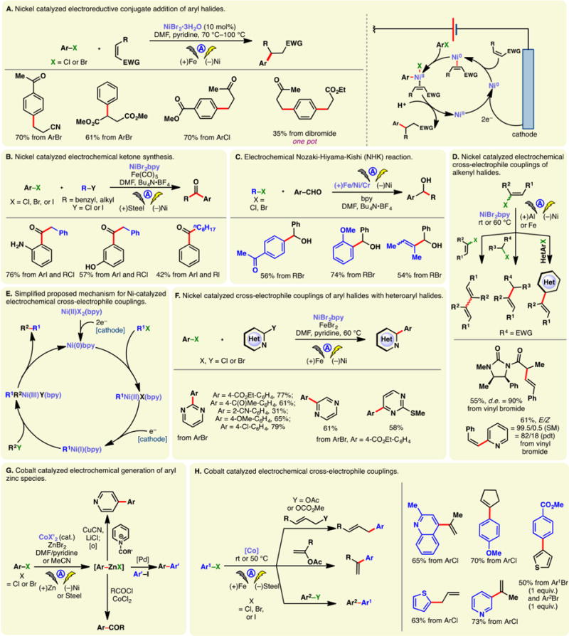 Figure 44