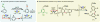 Figure 51