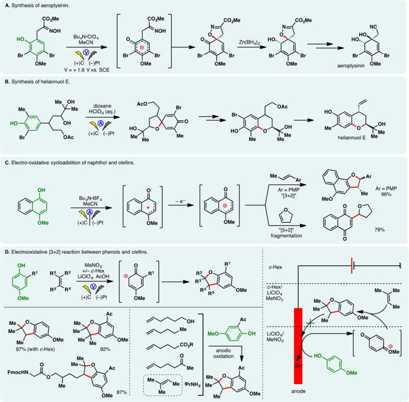 Figure 23