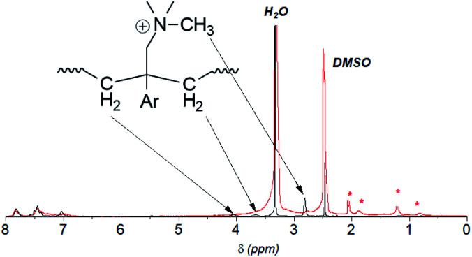 Fig. 11