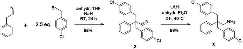 Scheme 1