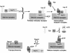 Fig. 3.
