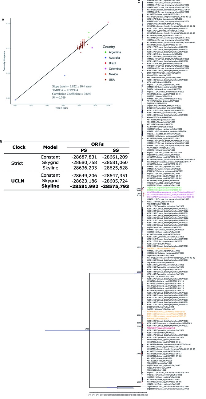 Fig. 4: