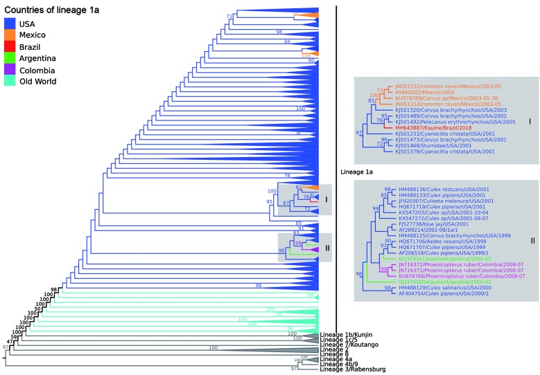 Fig. 3: