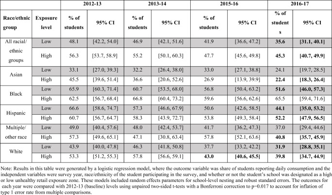 graphic file with name 40615_2021_1074_Tab2_HTML.jpg