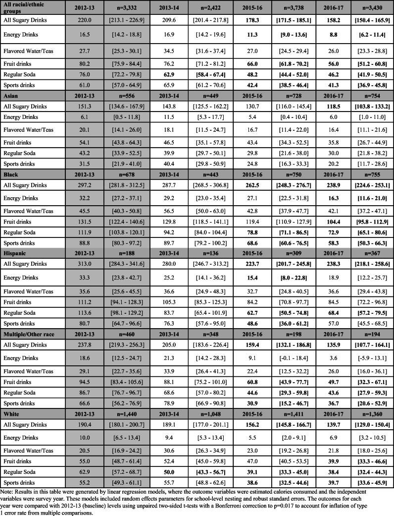 graphic file with name 40615_2021_1074_Tab3_HTML.jpg