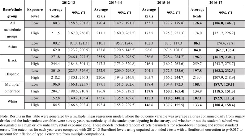 graphic file with name 40615_2021_1074_Tab4_HTML.jpg