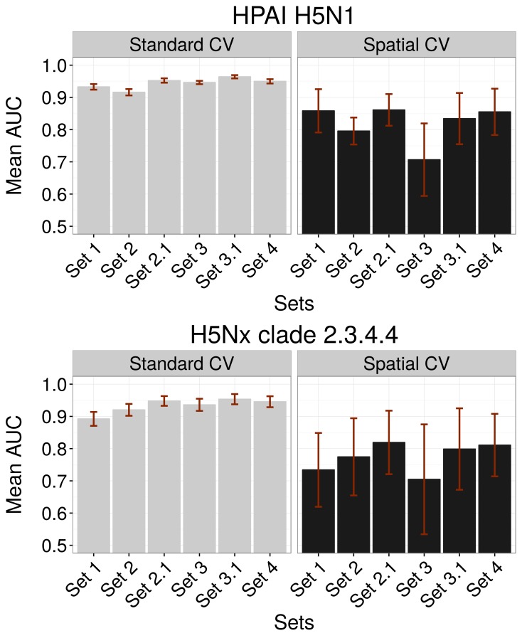 Figure 1—figure supplement 1.