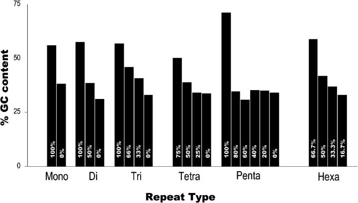 Figure 3.—