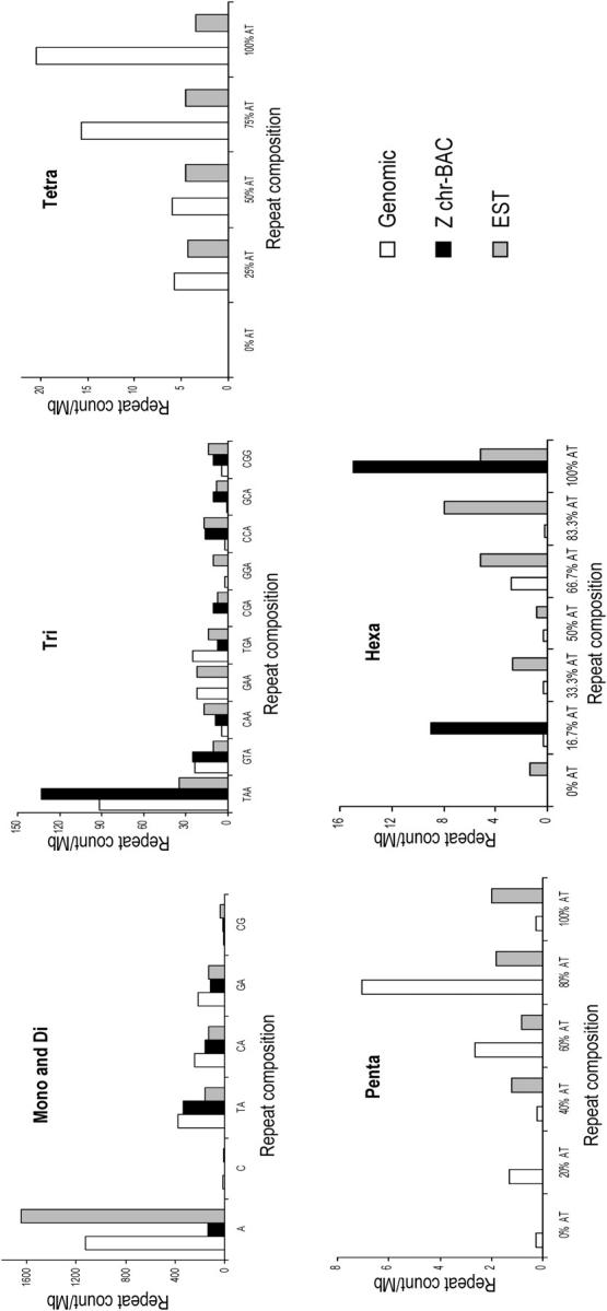 Figure 1.—