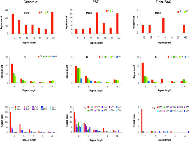 Figure 2.—