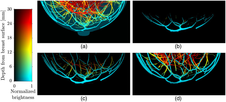 Fig. 9