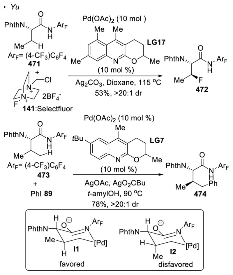 Scheme 90