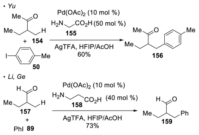 Scheme 24