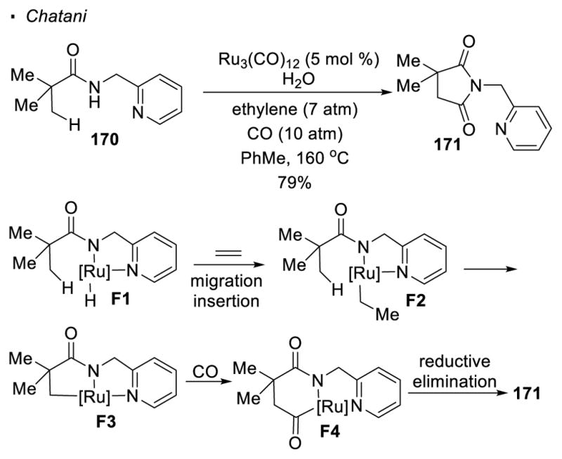 Scheme 28