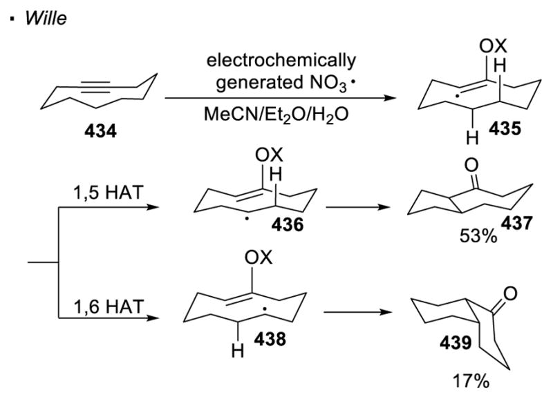 Scheme 81