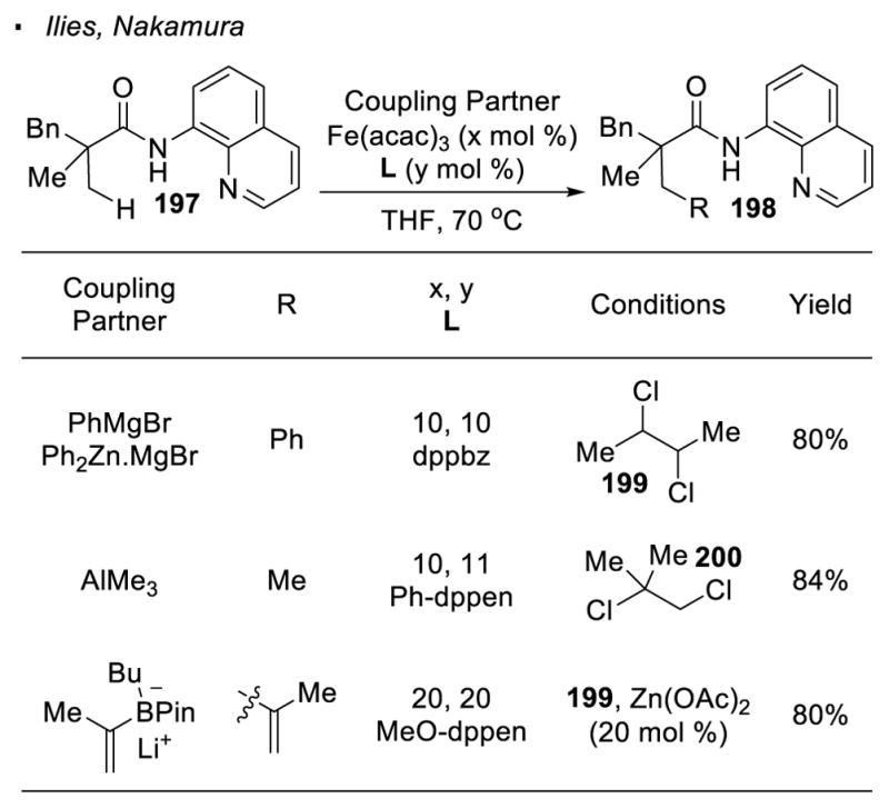 Scheme 35