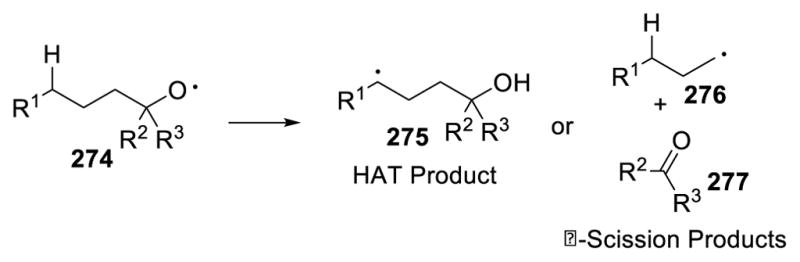 Scheme 48