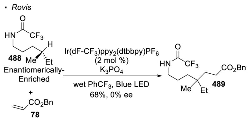 Scheme 94