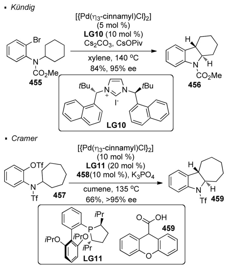 Scheme 85