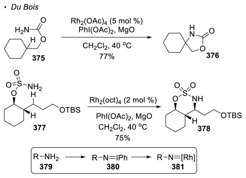 Scheme 67