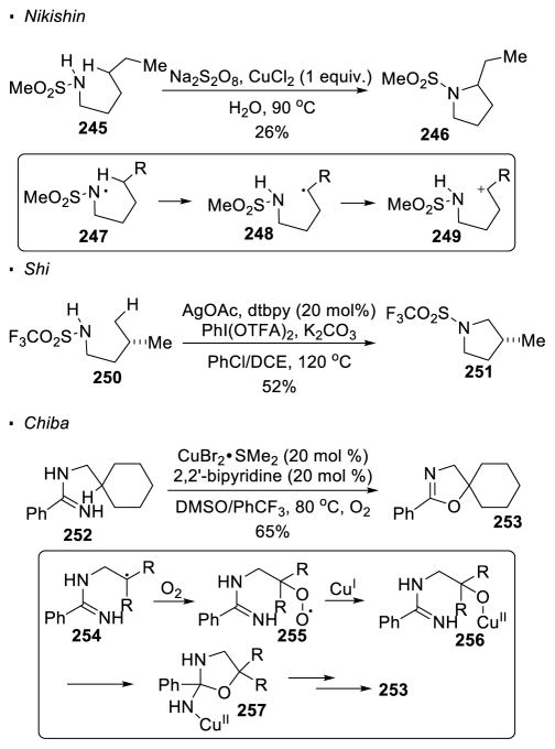 Scheme 46